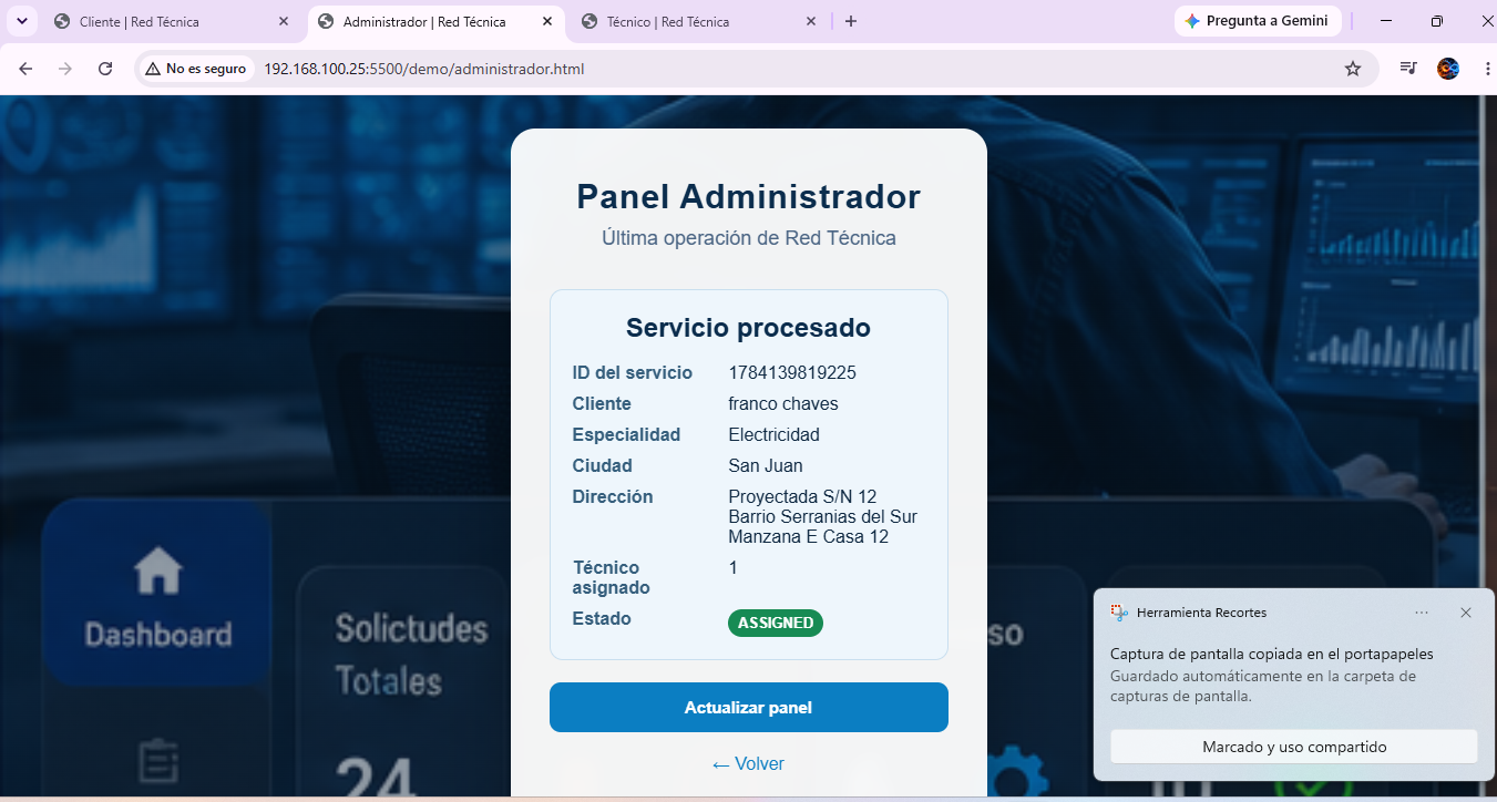 Panel administrador de Red Técnica mostrando el servicio procesado