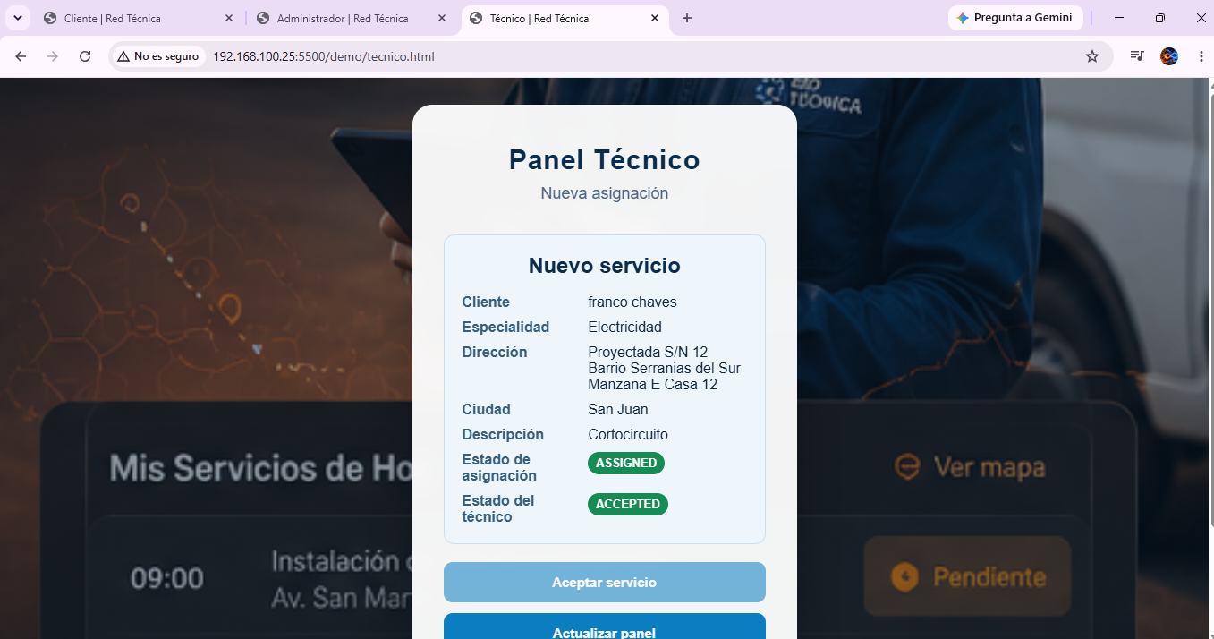 Panel técnico de Red Técnica mostrando una asignación aceptada